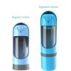 2 in 1 Portable Water Bottle for Dogs Dog Drinking Bowl for Small Large Dogs Feeding Water Dispenser Cat Dogs Outdoor Bottles